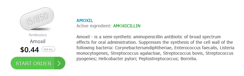 Buy Amoxil Online